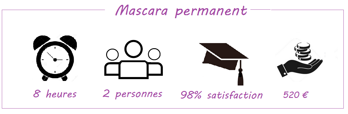 tableau formation maquillage mascara permanent